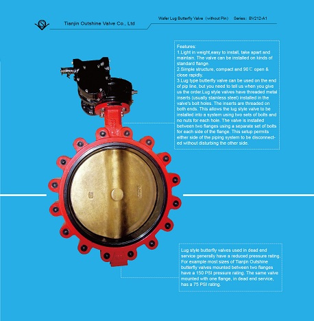 1.5``Lug Butterfly Valve (Pinless)